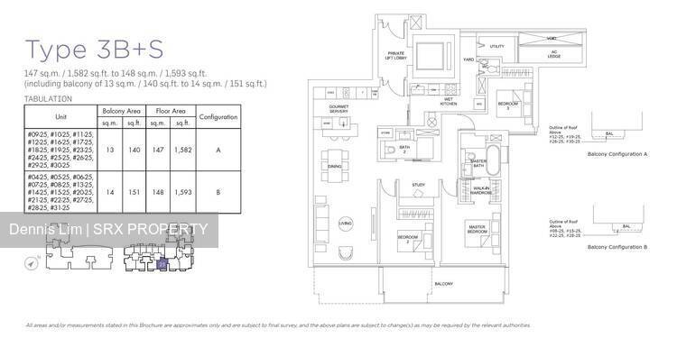 Marina One Residences (D1), Apartment #287830931